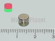 6x6 mm N38 NEODYM m�gnes korong